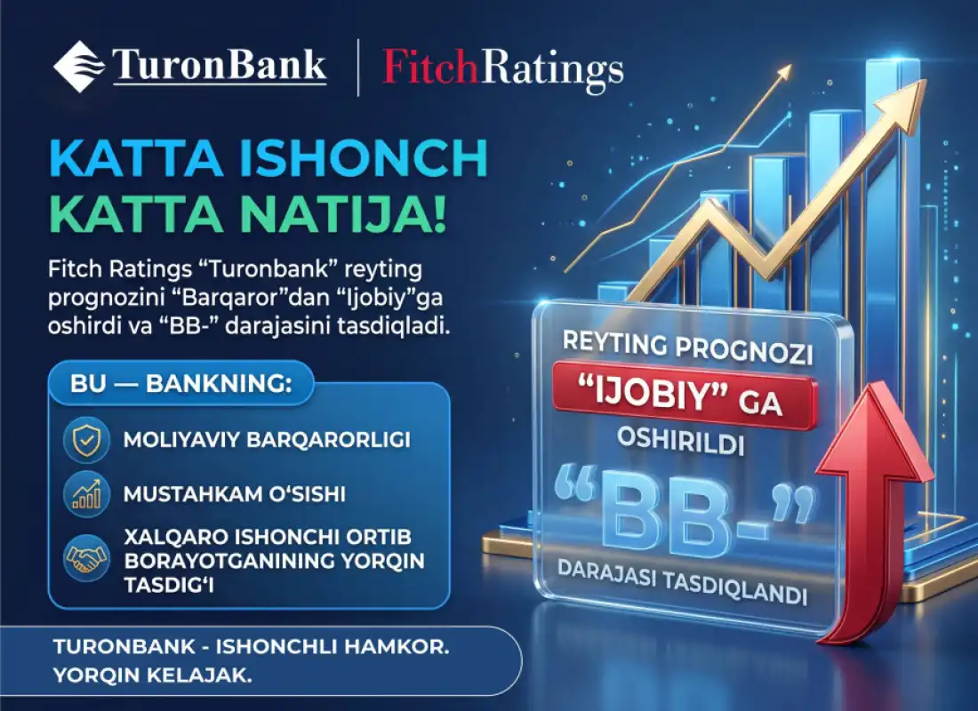 “Fitch Ratings” “Turonbank” ATB reyting prognozini “Ijobiy” darajaga oshirdi!